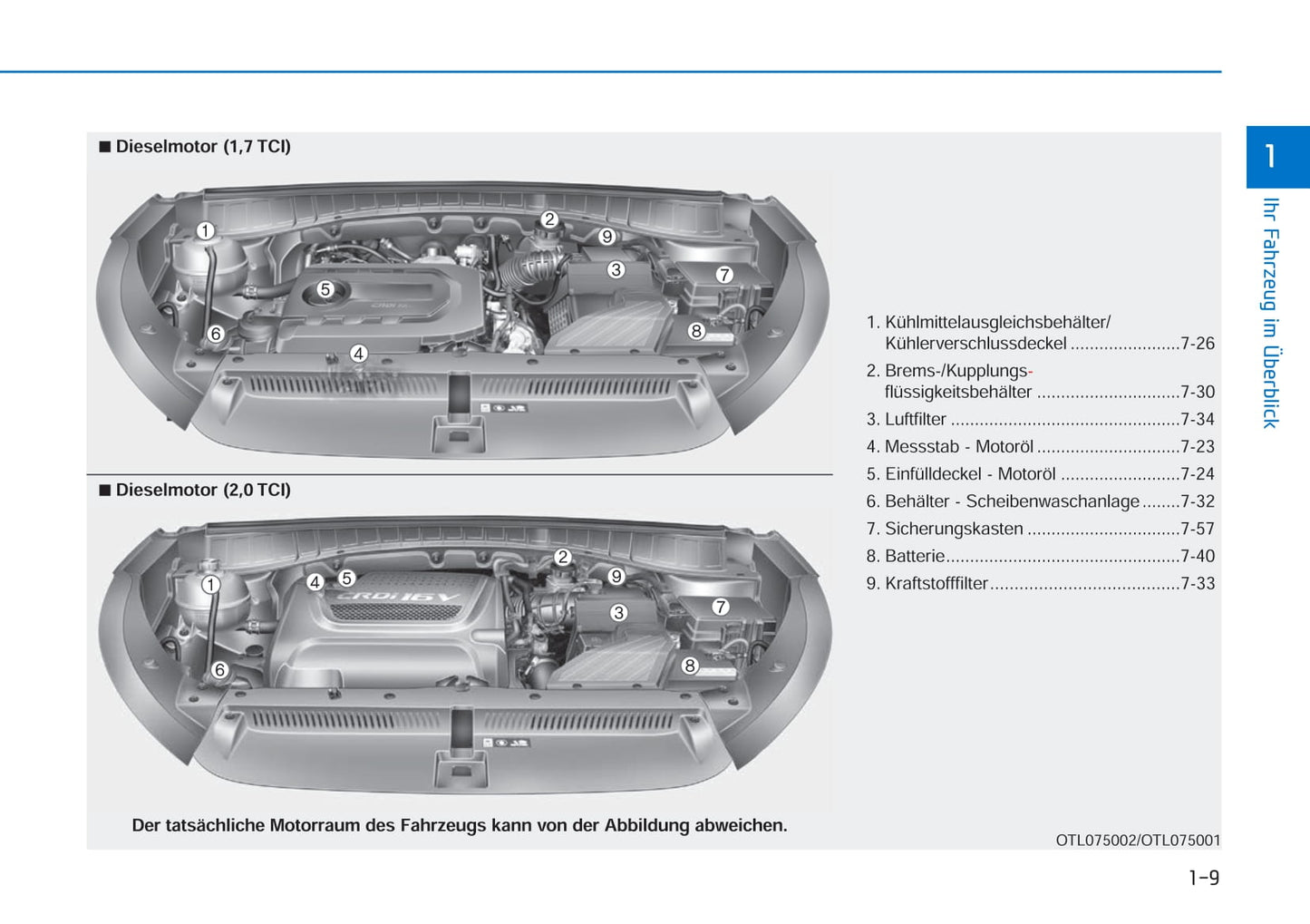 2017-2018 Hyundai Tucson Owner's Manual | German