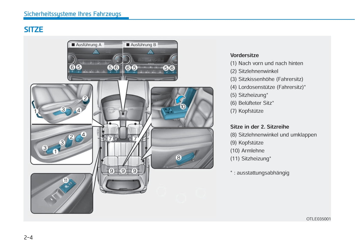 2017-2018 Hyundai Tucson Owner's Manual | German