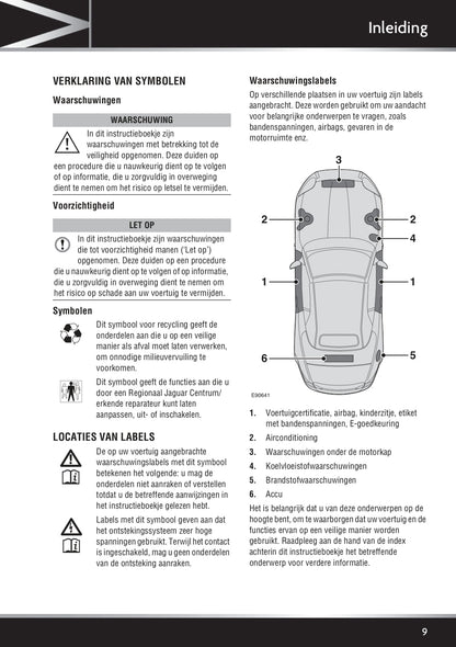 2011-2012 Jaguar XK Owner's Manual | Dutch