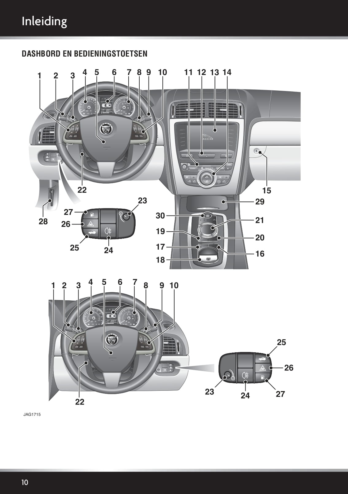 2011-2012 Jaguar XK Owner's Manual | Dutch