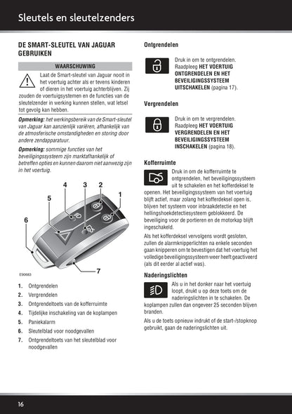 2011-2012 Jaguar XK Owner's Manual | Dutch