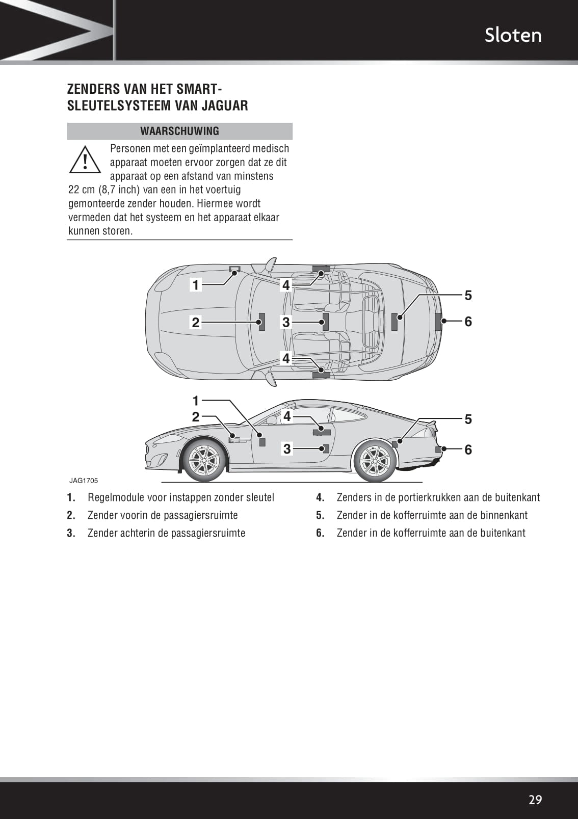 2011-2012 Jaguar XK Owner's Manual | Dutch