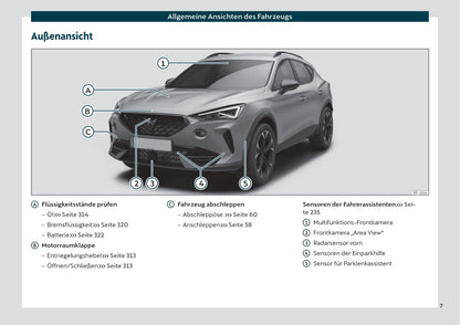 2021 Cupra Formentor Owner's Manual | German