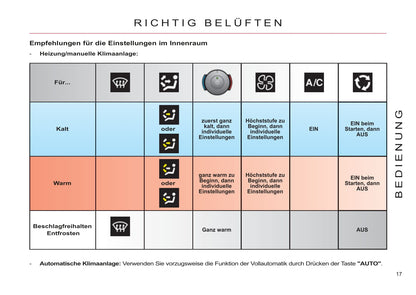 2011-2013 Citroën C4 Picasso/Grand C4 Picasso Gebruikershandleiding | Duits