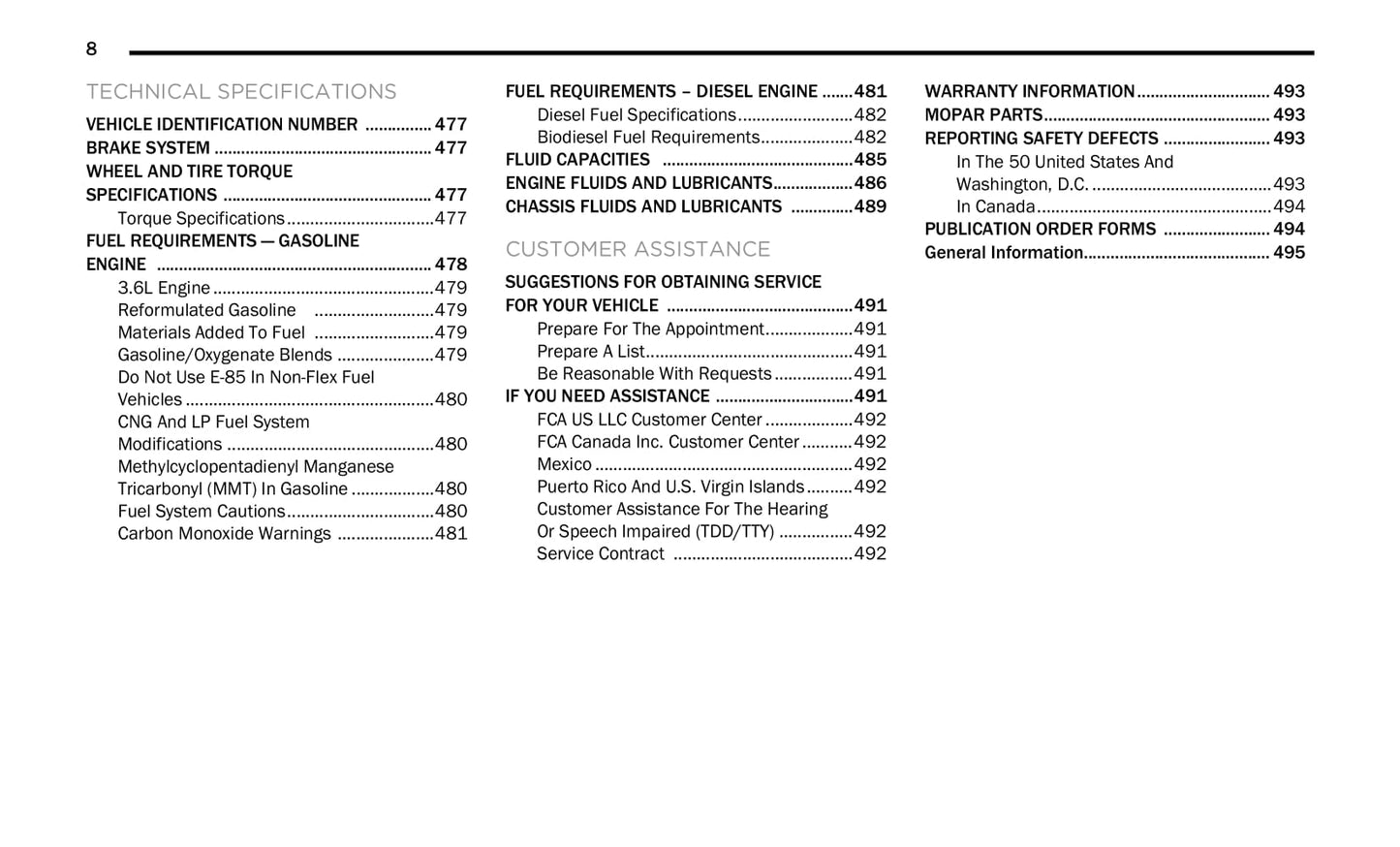 2021 Jeep Gladiator Owner's Manual | English