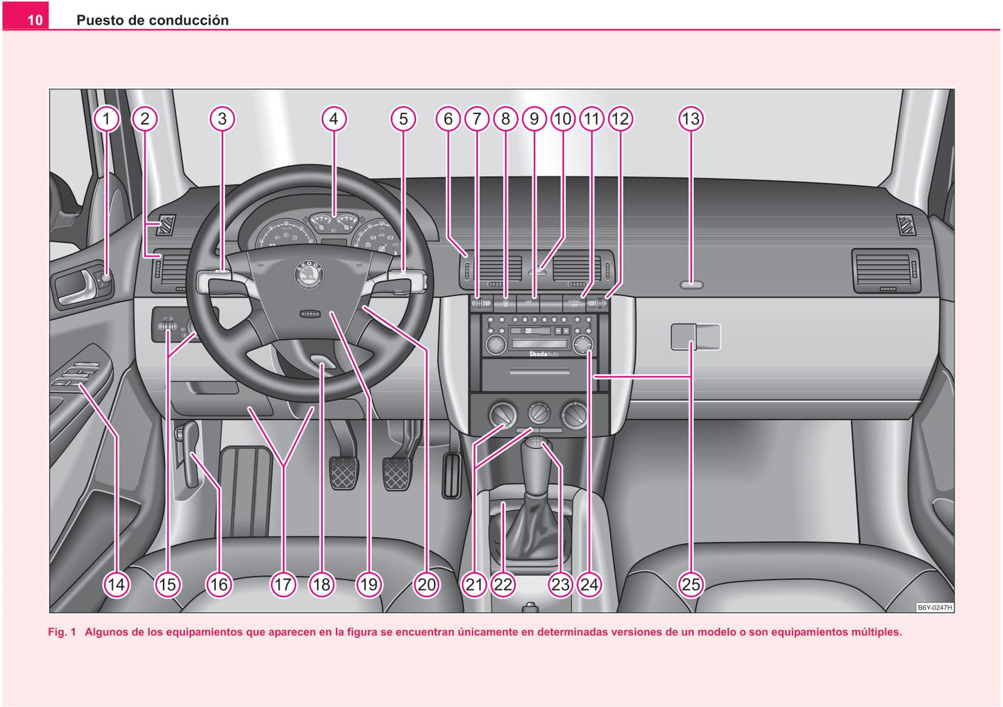 2001-2004 Skoda Fabia Manuel du propriétaire | Espagnol