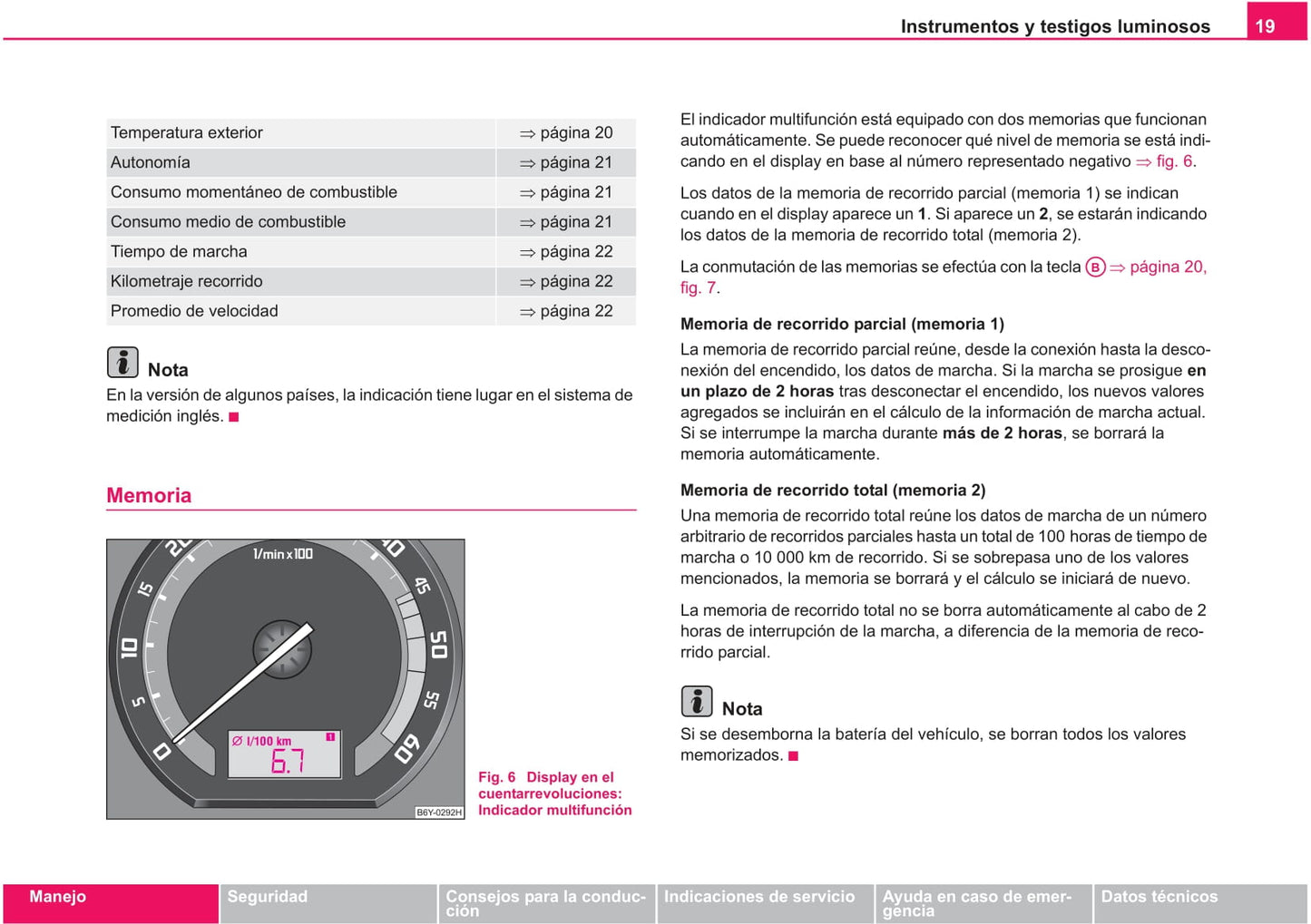 2001-2004 Skoda Fabia Manuel du propriétaire | Espagnol