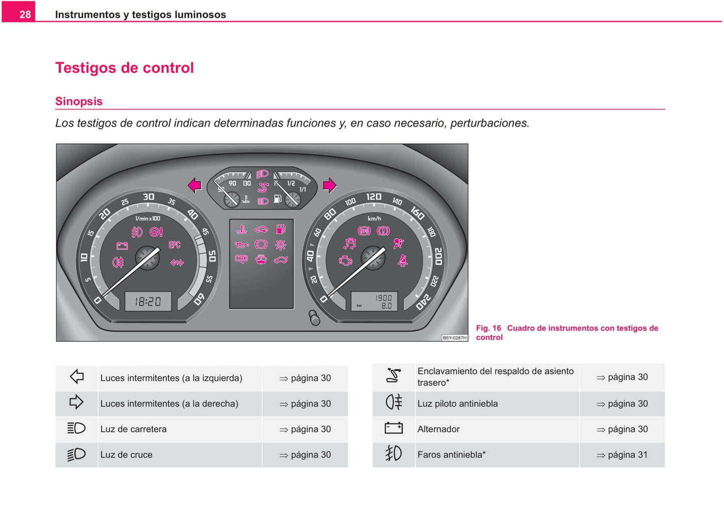 2001-2004 Skoda Fabia Manuel du propriétaire | Espagnol