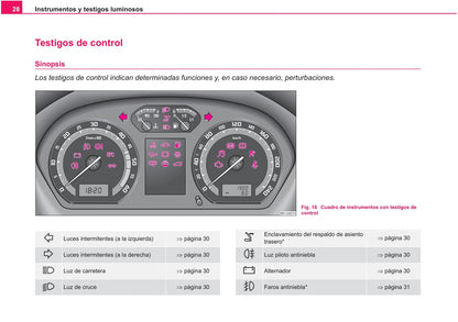 2001-2004 Skoda Fabia Manuel du propriétaire | Espagnol