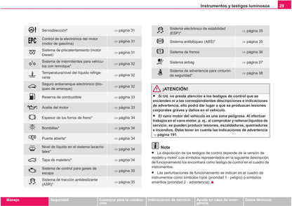 2001-2004 Skoda Fabia Manuel du propriétaire | Espagnol