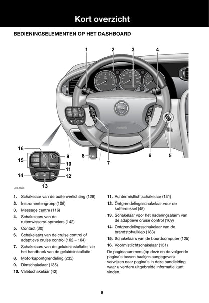 2005-2006 Jaguar XJ Owner's Manual | Dutch