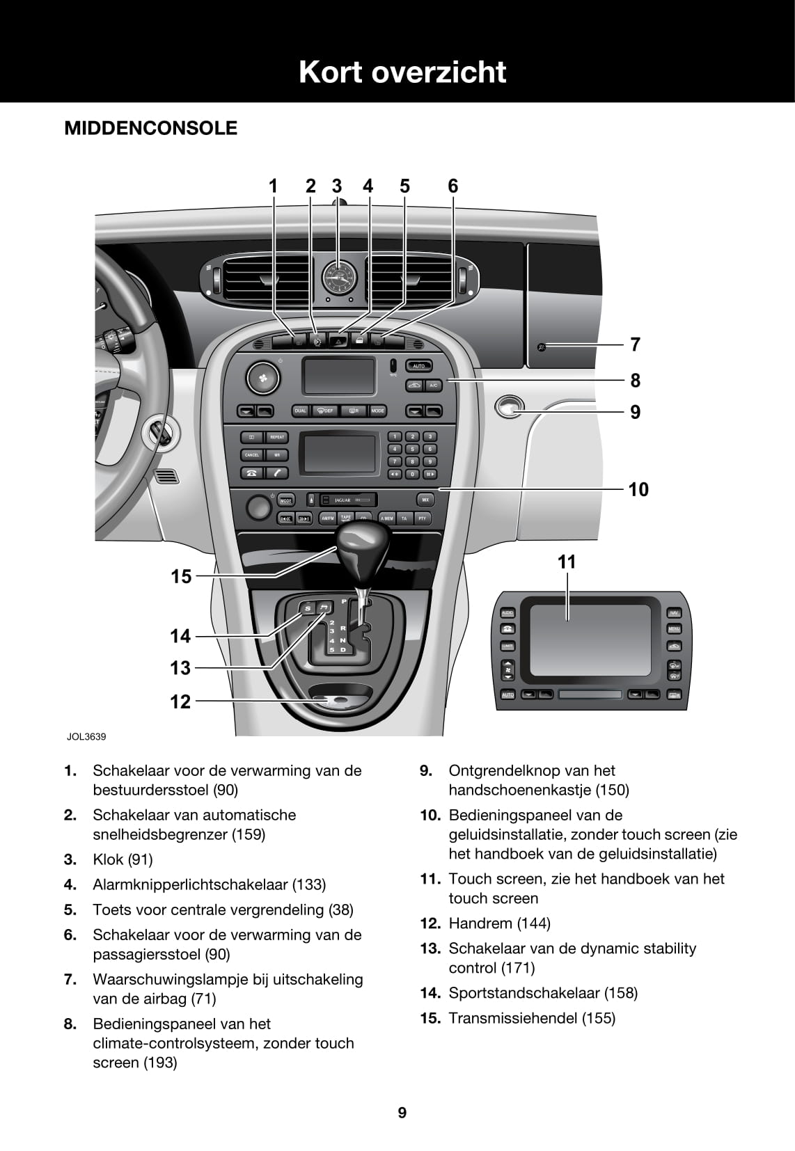 2005-2006 Jaguar XJ Owner's Manual | Dutch