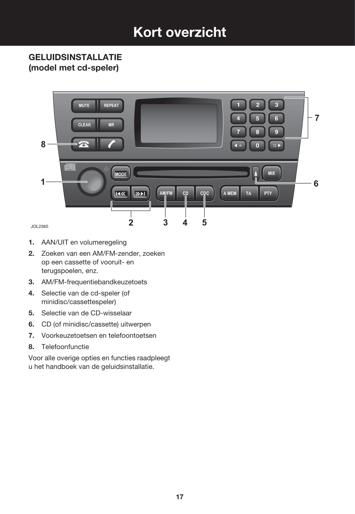 2005-2006 Jaguar XJ Owner's Manual | Dutch