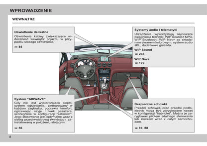 2013-2014 Peugeot 308 CC Gebruikershandleiding | Pools