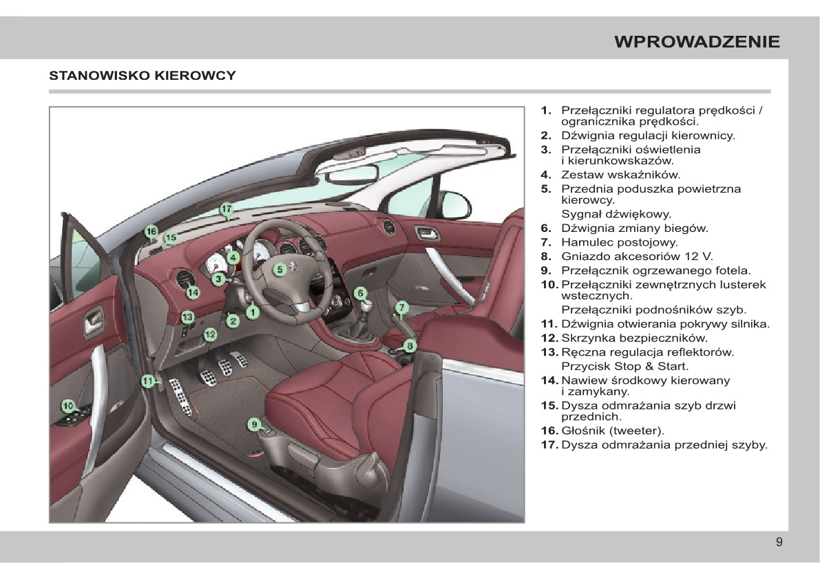 2013-2014 Peugeot 308 CC Gebruikershandleiding | Pools