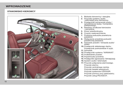 2013-2014 Peugeot 308 CC Gebruikershandleiding | Pools