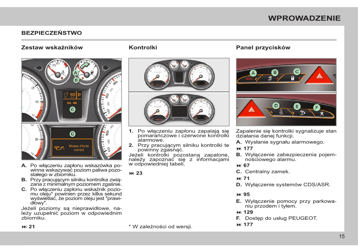 2013-2014 Peugeot 308 CC Gebruikershandleiding | Pools