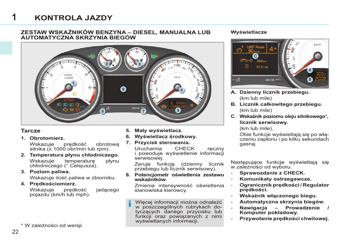 2013-2014 Peugeot 308 CC Gebruikershandleiding | Pools