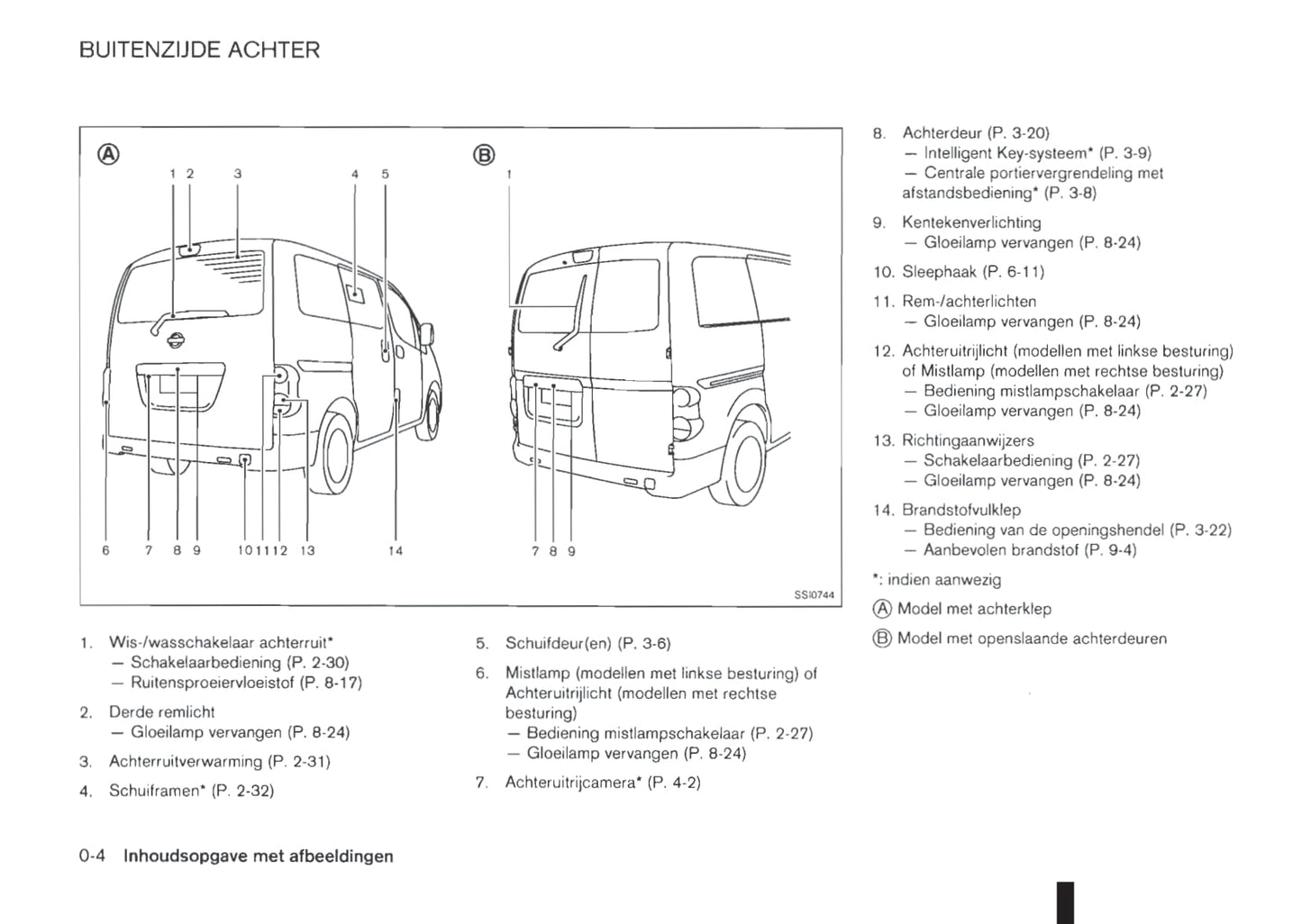 2011-2012 Nissan NV200/NV200 Evalia Owner's Manual | Dutch