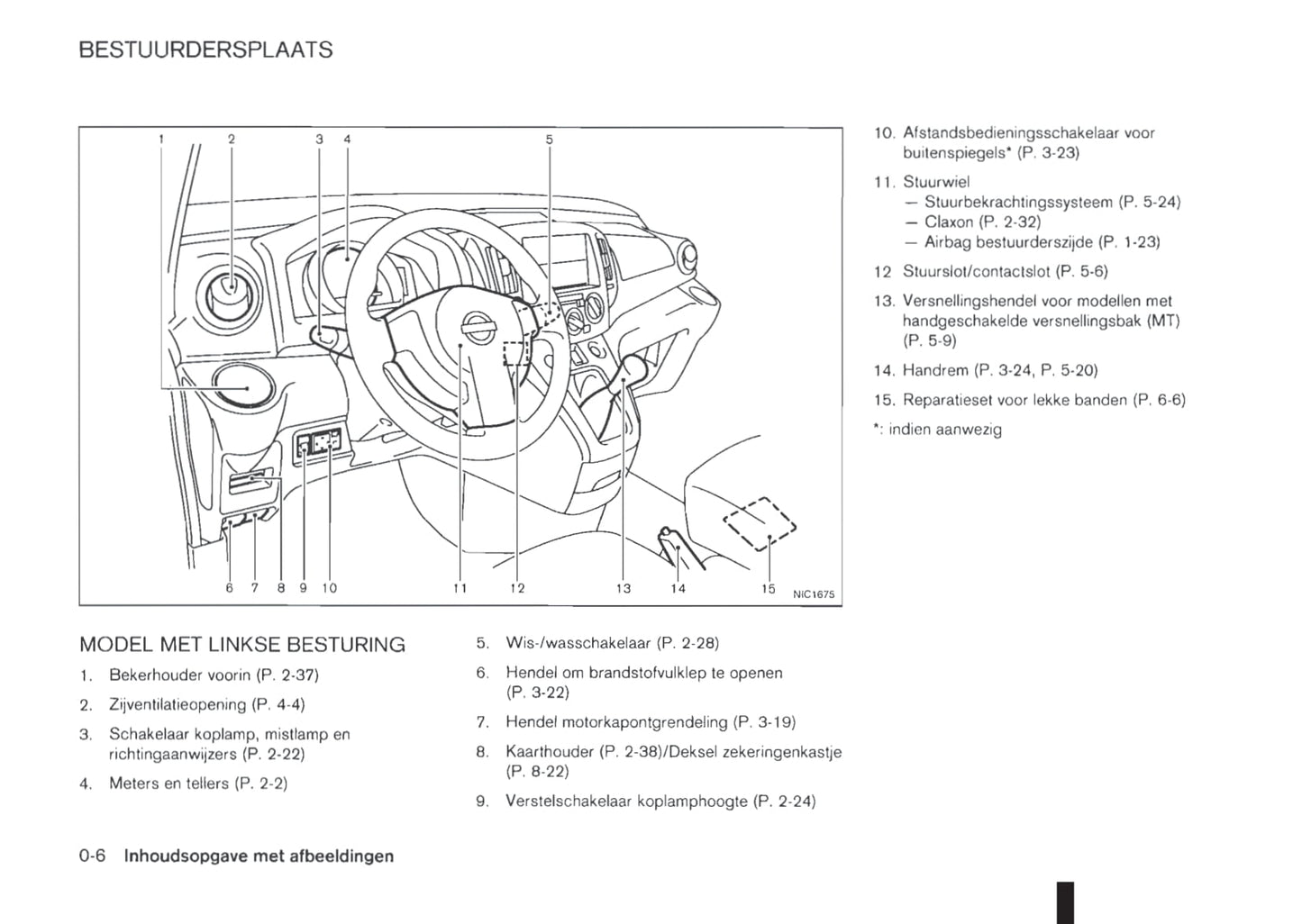 2011-2012 Nissan NV200/NV200 Evalia Owner's Manual | Dutch