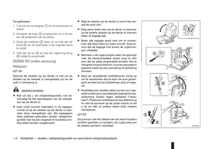 2011-2012 Nissan NV200/NV200 Evalia Owner's Manual | Dutch