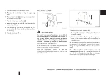 2011-2012 Nissan NV200/NV200 Evalia Owner's Manual | Dutch