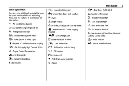 2021 Chevrolet Colorado Owner's Manual | English