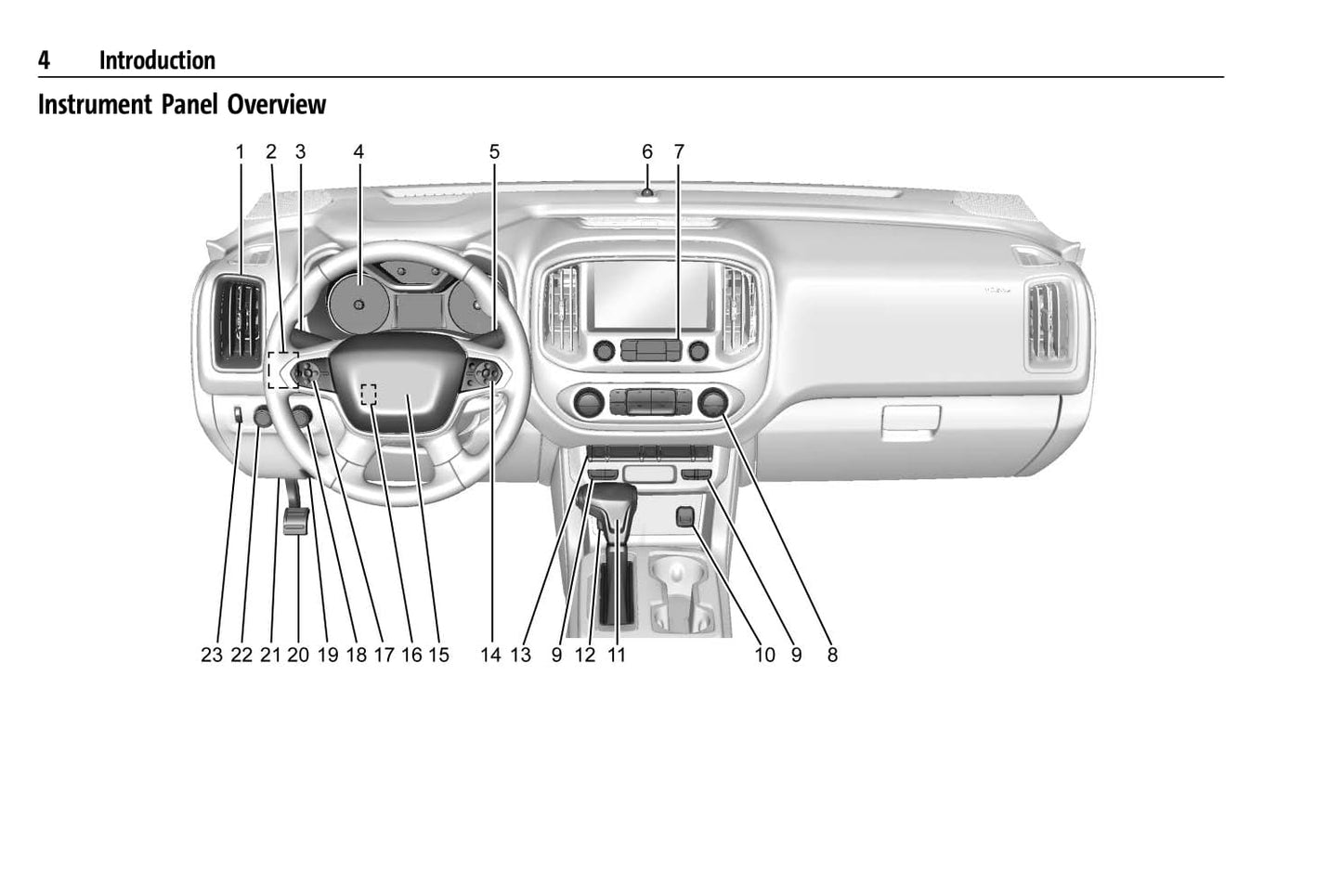 2021 Chevrolet Colorado Owner's Manual | English