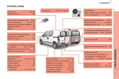 2014-2017 Citroën Nemo Bedienungsanleitung | Spanisch