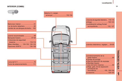 2014-2017 Citroën Nemo Bedienungsanleitung | Spanisch