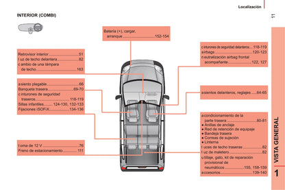 2014-2017 Citroën Nemo Bedienungsanleitung | Spanisch