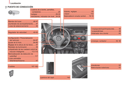 2014-2017 Citroën Nemo Bedienungsanleitung | Spanisch