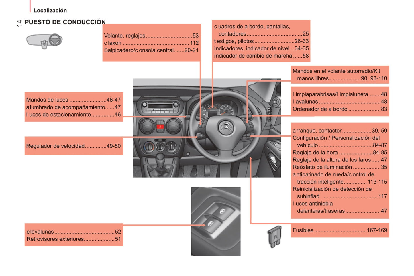 2014-2017 Citroën Nemo Bedienungsanleitung | Spanisch