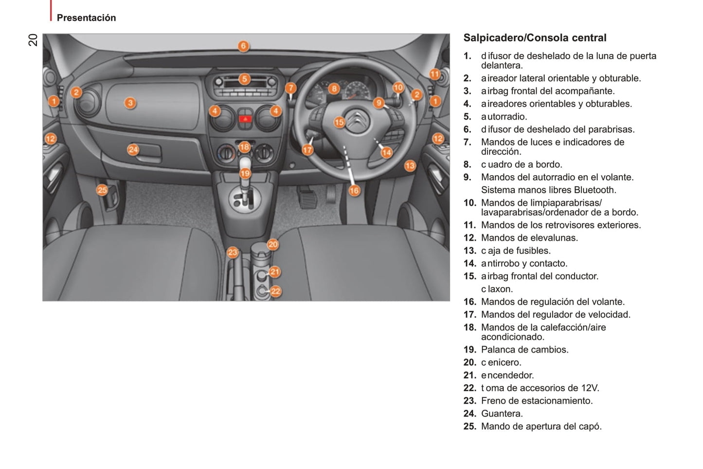 2014-2017 Citroën Nemo Bedienungsanleitung | Spanisch