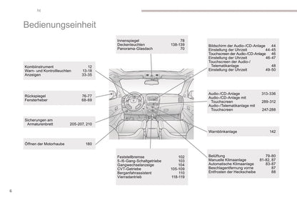 2016 Peugeot 4008 Gebruikershandleiding | Duits