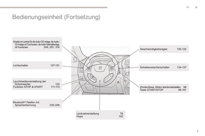 2016 Peugeot 4008 Gebruikershandleiding | Duits