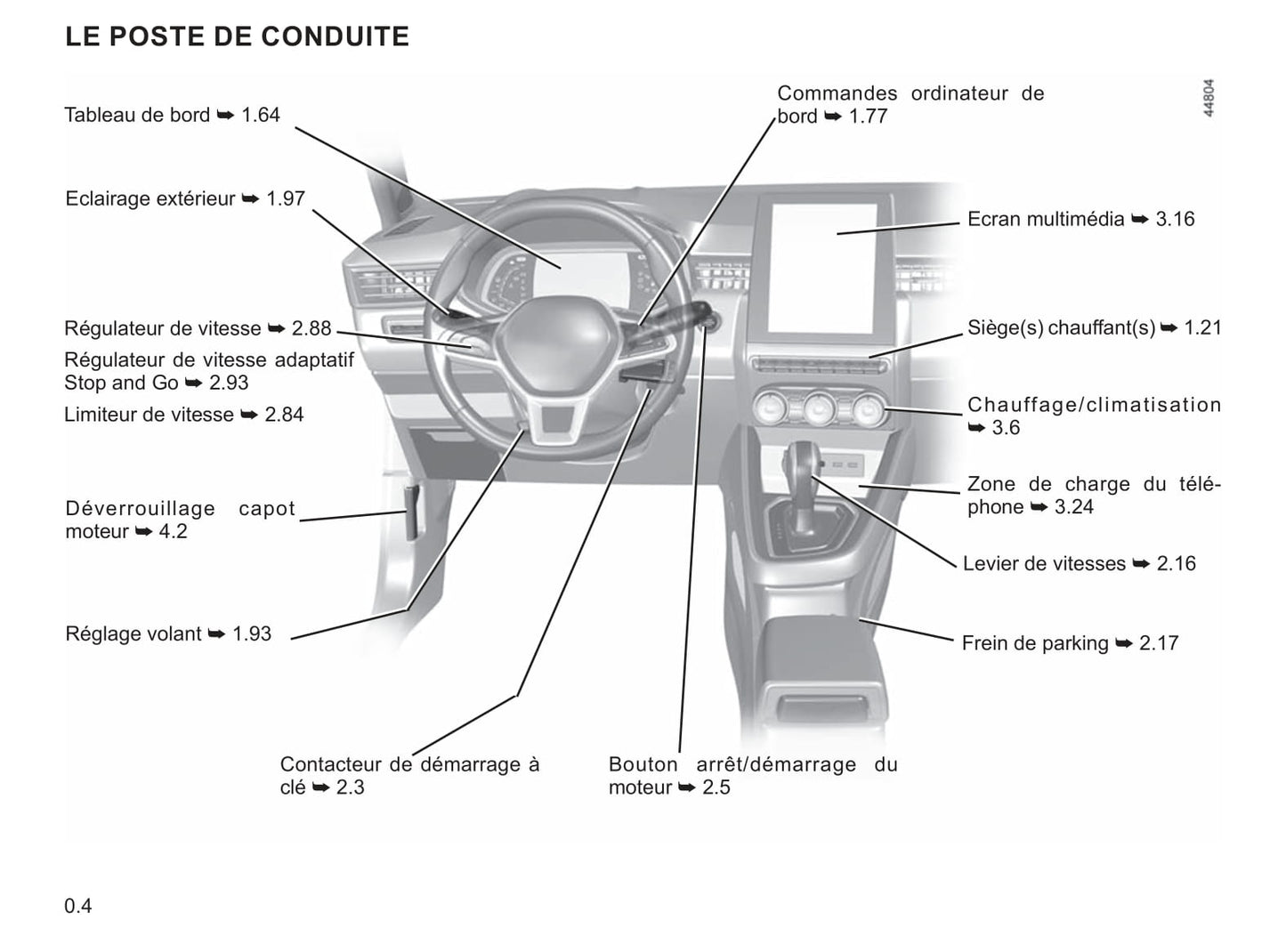 2019 Renault Clio Owner's Manual | French