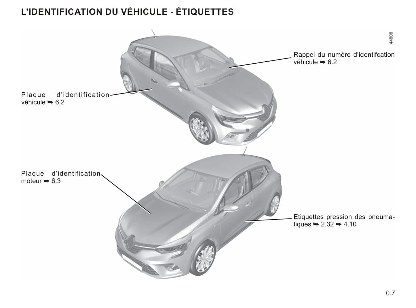 2019 Renault Clio Owner's Manual | French