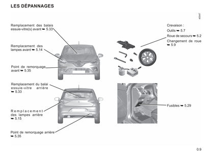 2019 Renault Clio Owner's Manual | French