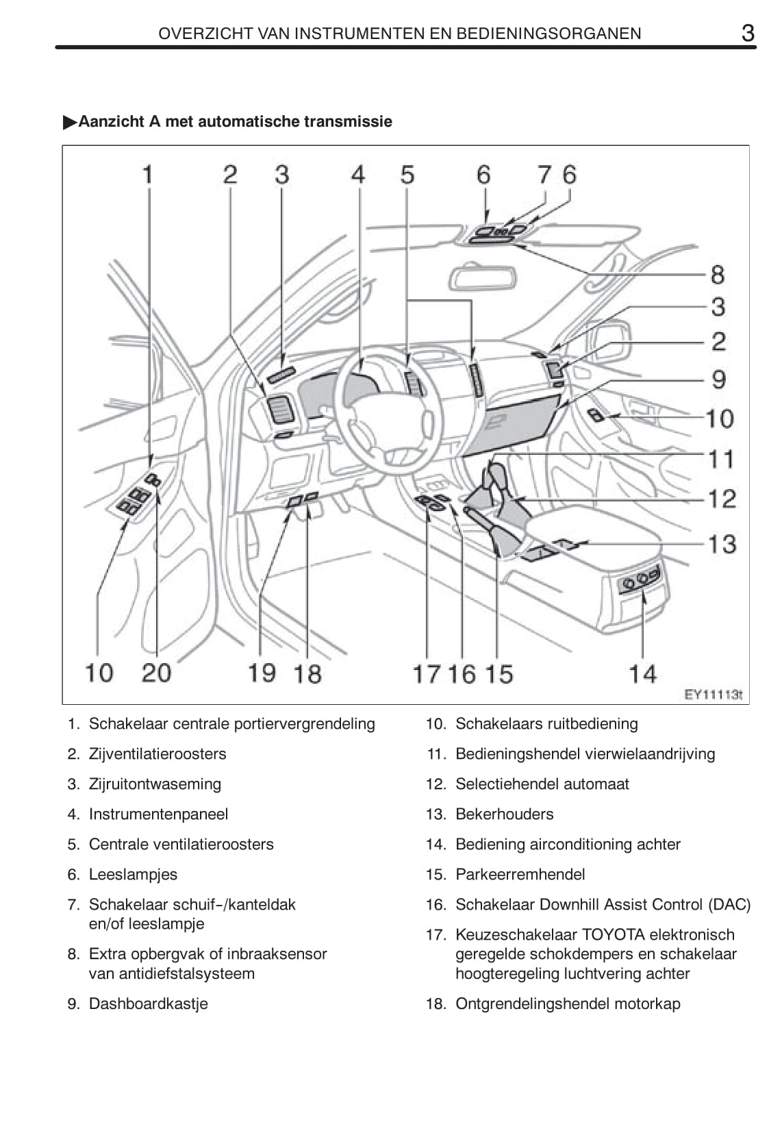 2008-2009 Toyota Land Cruiser 120 Owner's Manual | Dutch