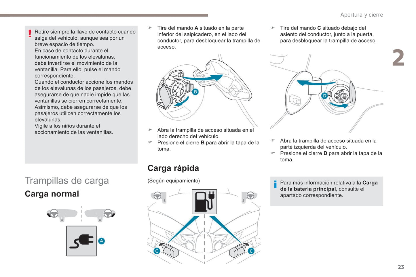 2017-2020 Peugeot Ion Gebruikershandleiding | Spaans