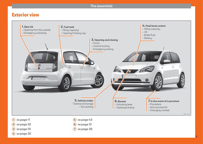 2012-2019 Seat Mii Manuel du propriétaire | Anglais