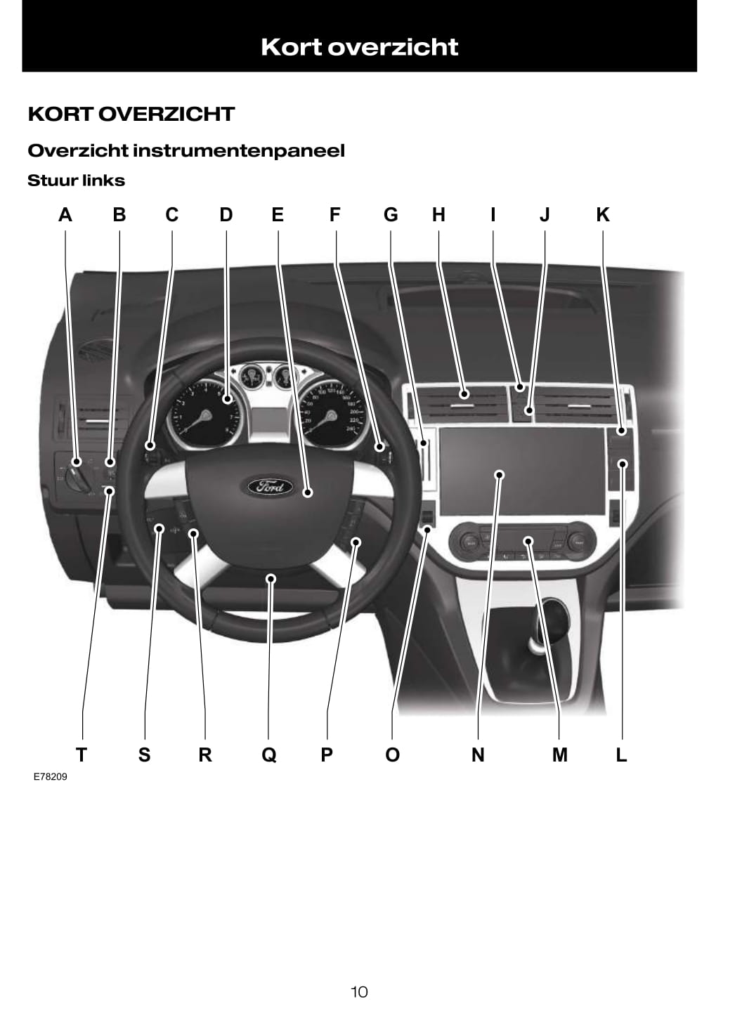 2009-2010 Ford C-Max/Grand-C-Max Owner's Manual | Dutch