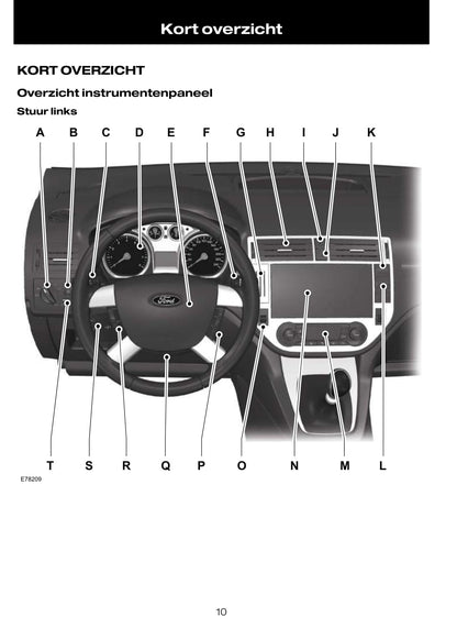 2009-2010 Ford C-Max/Grand-C-Max Owner's Manual | Dutch