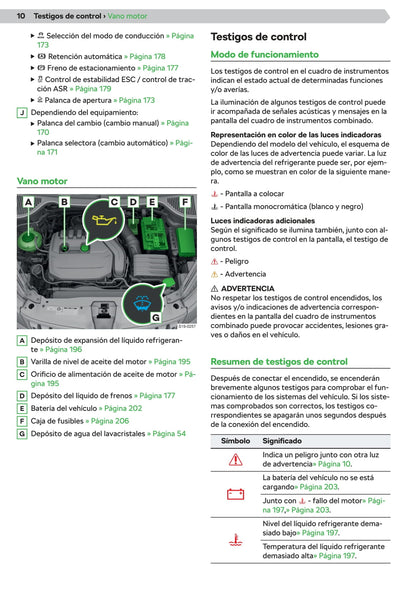 2018-2020 Skoda Karoq Bedienungsanleitung | Spanisch