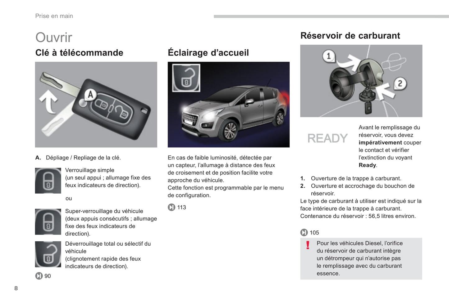 2013-2015 Peugeot 3008 HYbrid4 Gebruikershandleiding | Frans