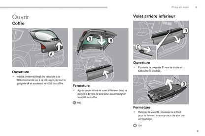 2013-2015 Peugeot 3008 HYbrid4 Gebruikershandleiding | Frans