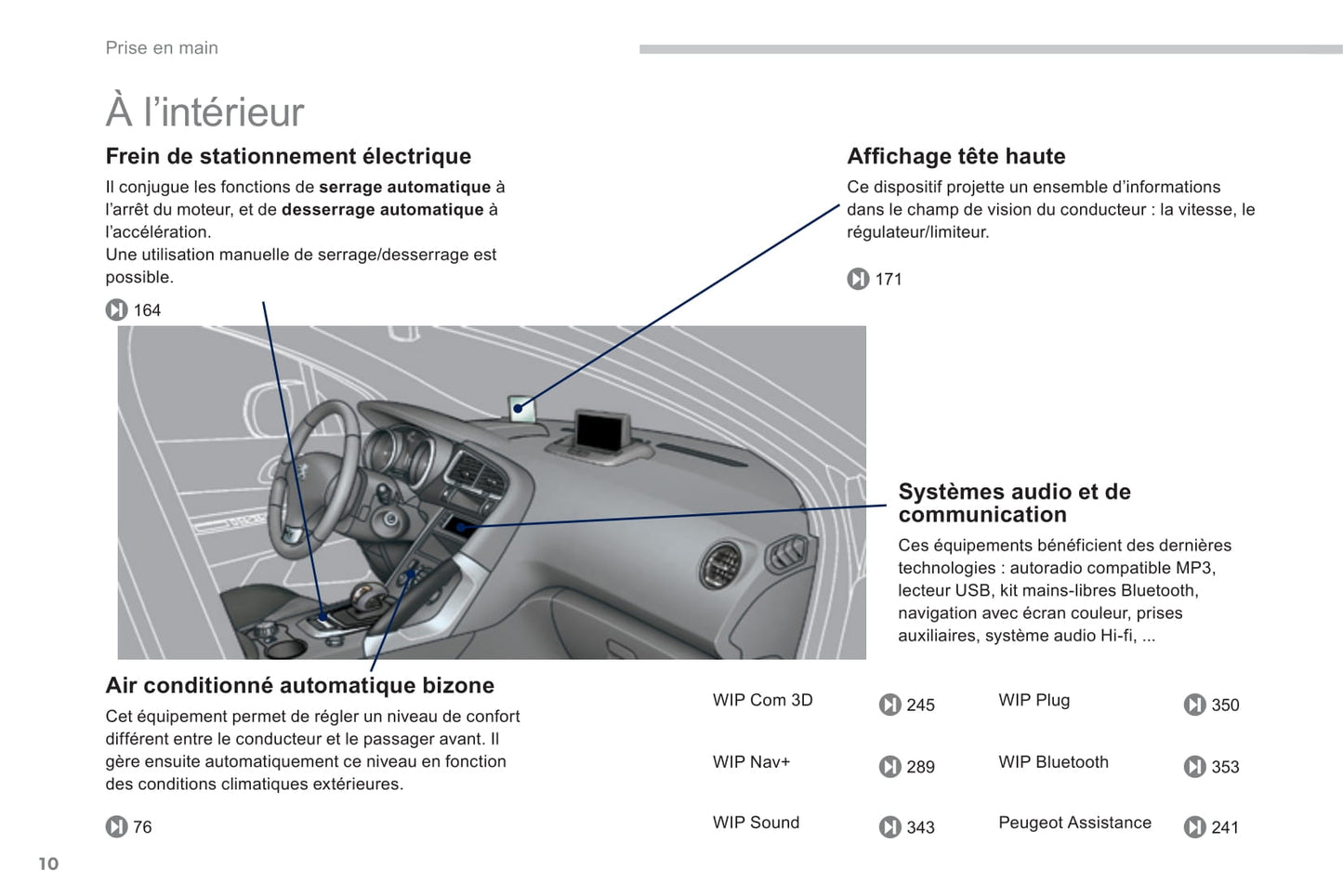 2013-2015 Peugeot 3008 HYbrid4 Gebruikershandleiding | Frans