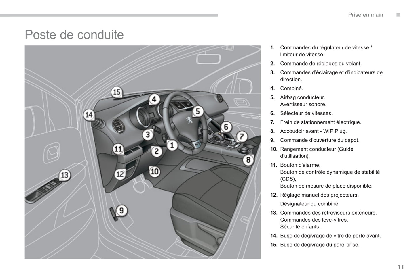 2013-2015 Peugeot 3008 HYbrid4 Gebruikershandleiding | Frans