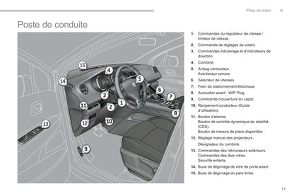 2018-2019 Peugeot 2008 Manuel du propriétaire | Français